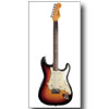 Fender Guitar Gift Card